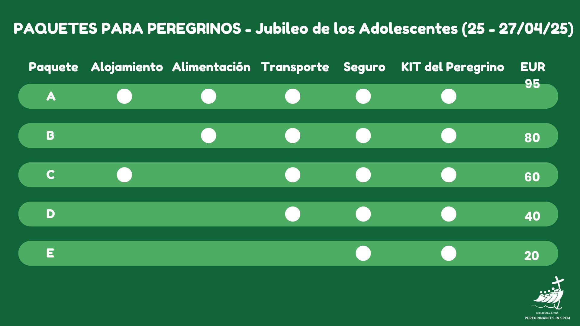 Pacchetti giubileo degli adolescenti