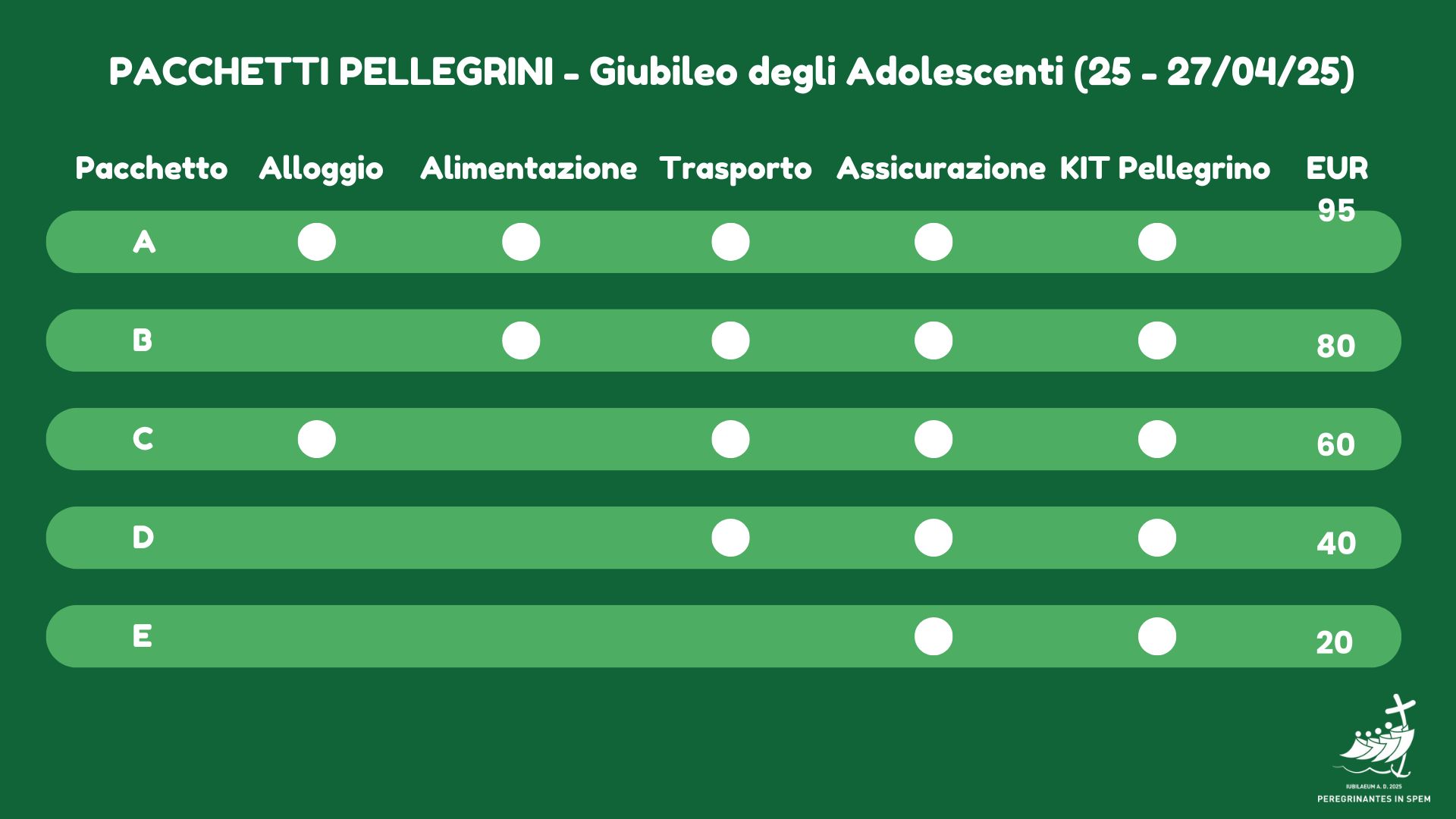 Pacchetti giubileo degli adolescenti