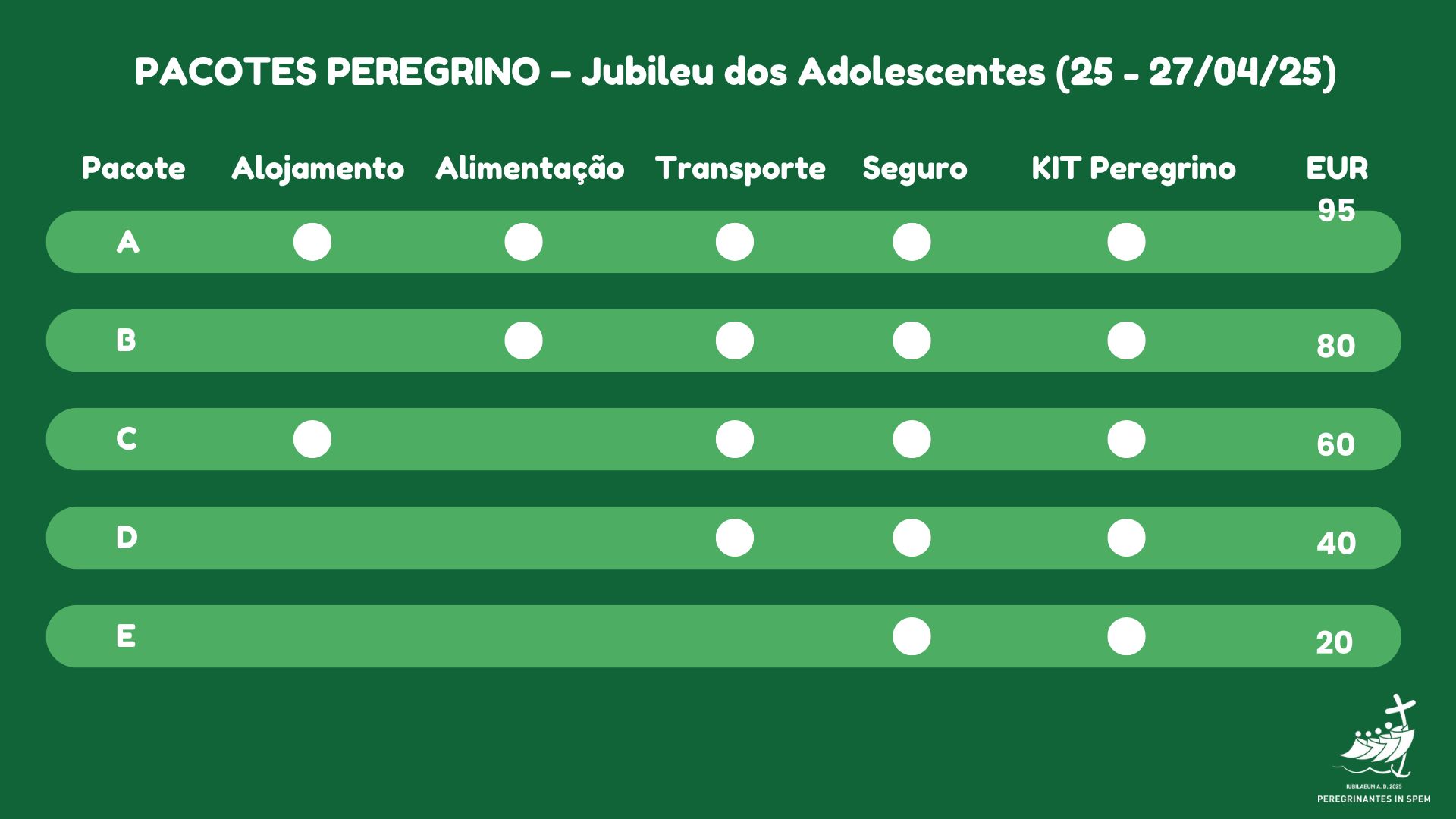 Pacchetti giubileo degli adolescenti